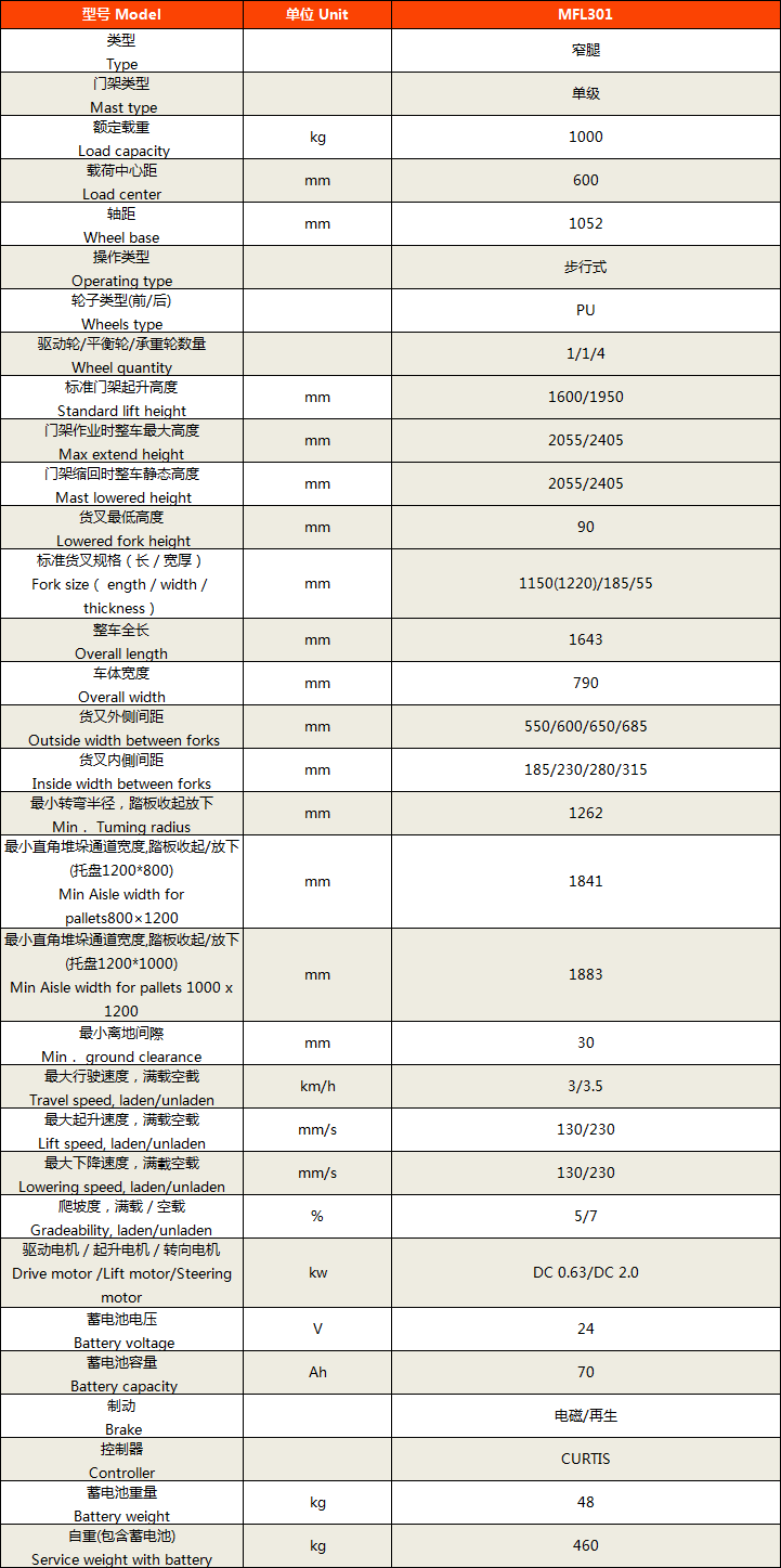 經濟型電動堆高車5