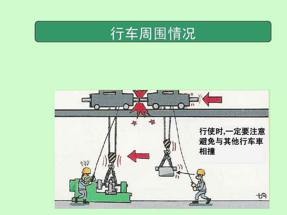 行車操作1