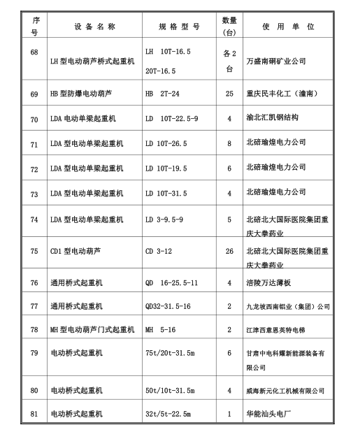 公司業(yè)績(jī)5