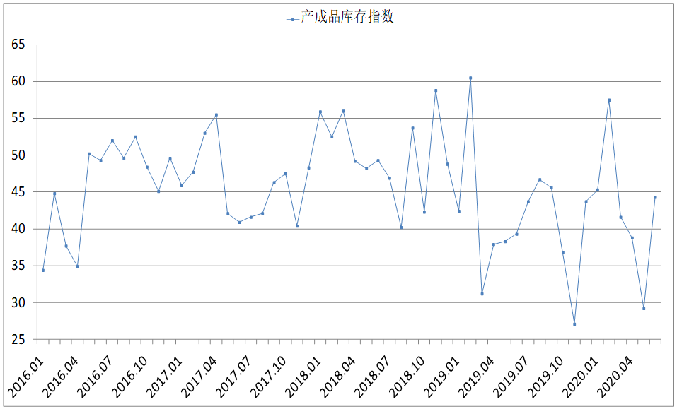 煤炭,煤炭?jī)r(jià)格,焦煤,焦炭,動(dòng)力煤,焦炭?jī)r(jià)格,無(wú)煙煤,焦煤價(jià)格