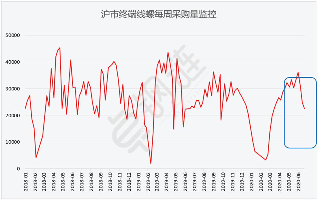 煤炭,煤炭?jī)r(jià)格,焦煤,焦炭,動(dòng)力煤,焦炭?jī)r(jià)格,無(wú)煙煤,焦煤價(jià)格