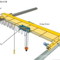 河北張家口歐式起重機新型起重機