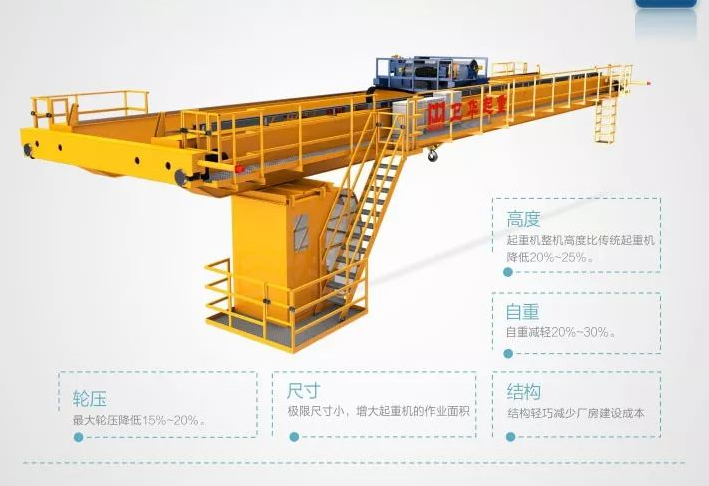 臨潼區(qū)安裝歐式起重機(jī)、龍門吊-單梁起重機(jī)天車維修保養(yǎng)